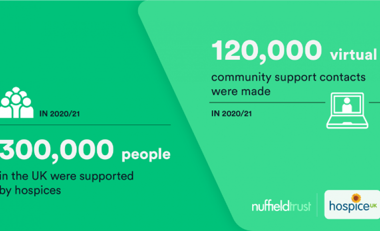 Hospice UK - Nuffield Trust