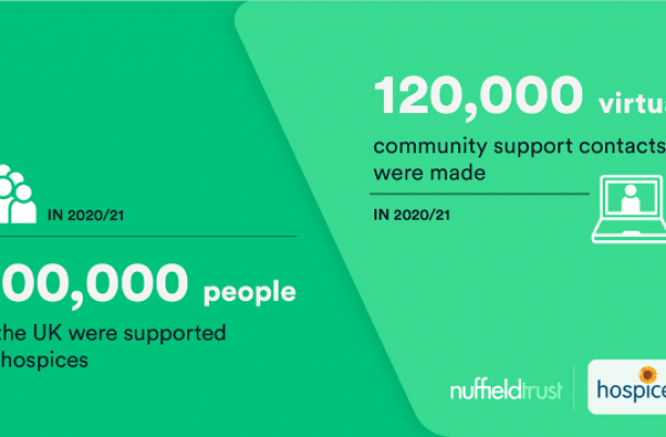 Hospice UK - Nuffield Trust