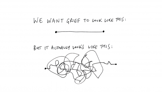 Grieving may not be a simple linear process. Everyone grieves in their own way and at their own pace, and may go through some of the stages more than once