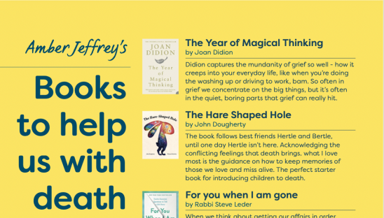 Reading list 
